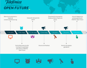 Captura de pantalla 2015-04-15 a las 16.27.53