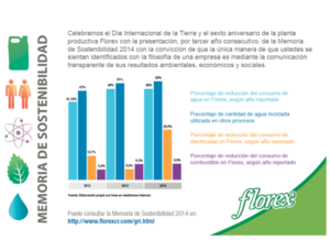 Captura de pantalla 2015-04-22 a las 8.53.17