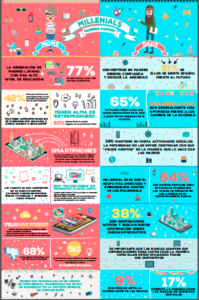 Captura de pantalla 2015-07-31 a las 11.51.35