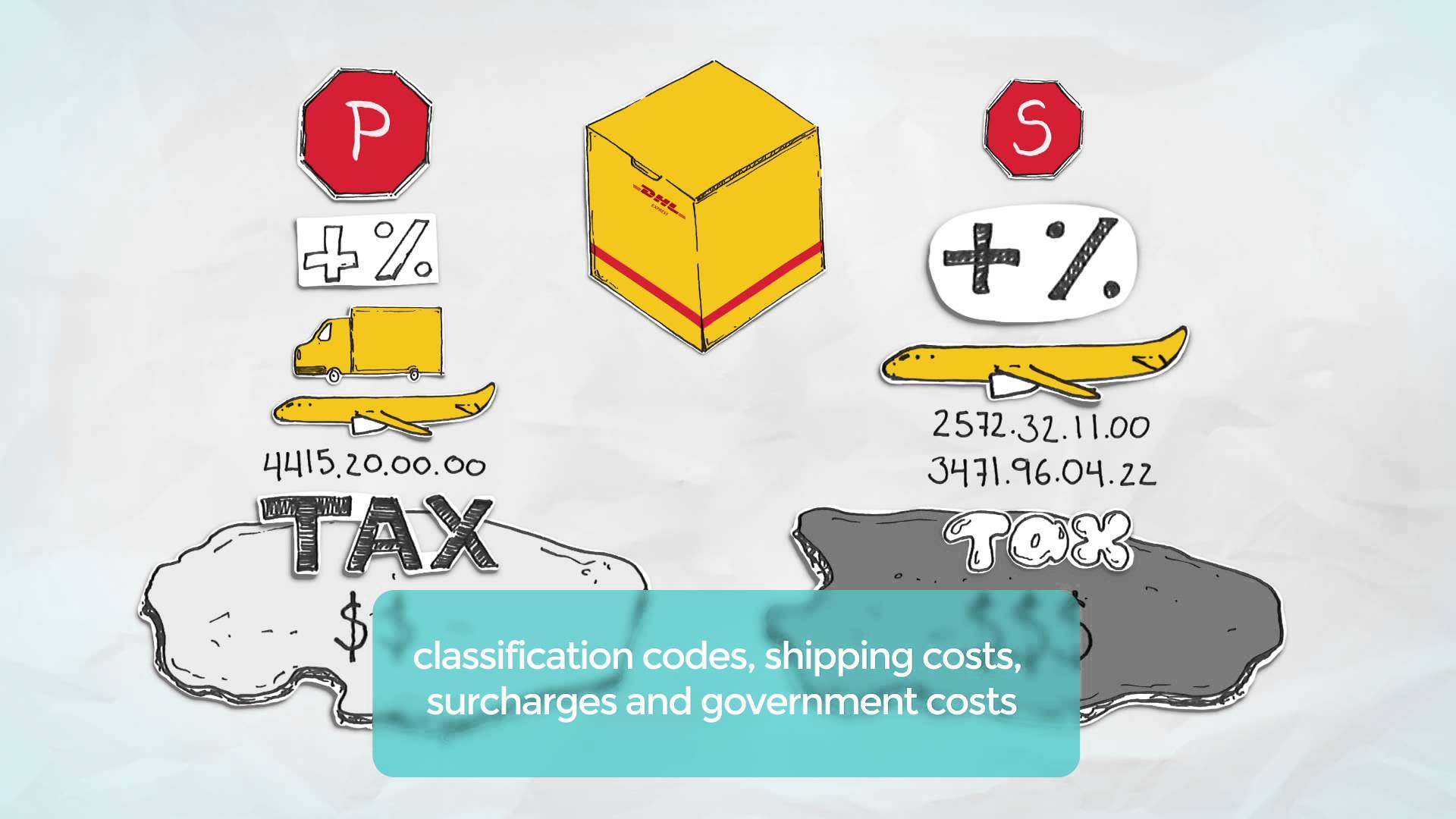 DHL lanzará su herramienta TAS en Costa Rica