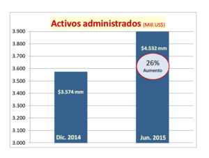 Captura de pantalla 2015-09-02 a las 17.17.04
