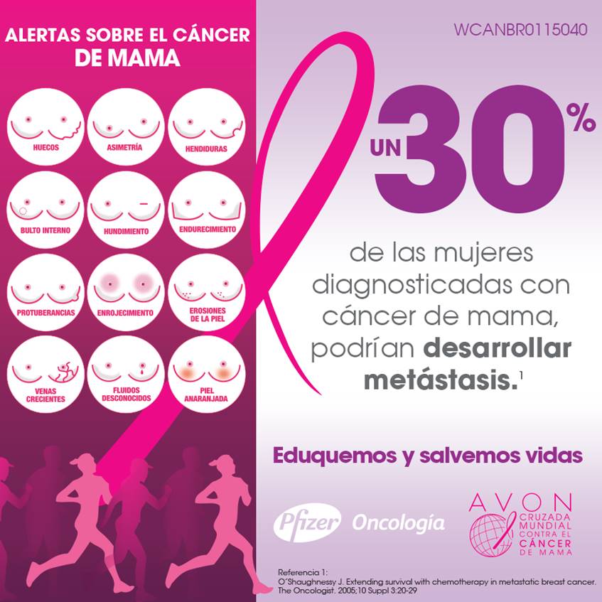 Se acerca la cruzada contra el cáncer de mama Avon