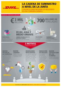 dhl_chemicals-infographic_SP