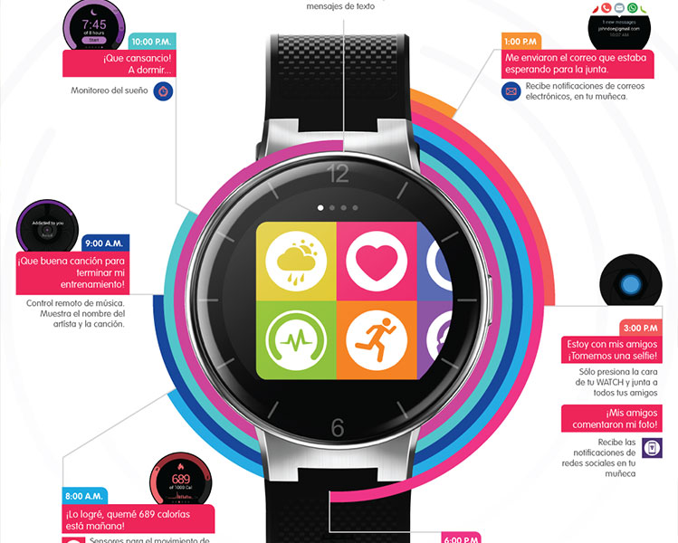 Alcatel Onetouch presenta Watch