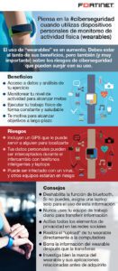 infographic-wearables