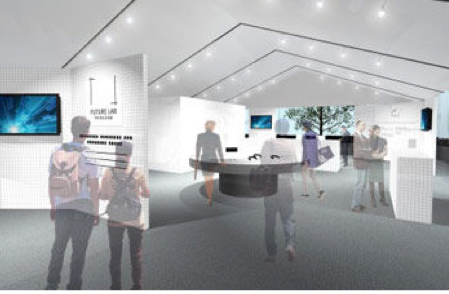 Sony revela el Programa «Future Lab»