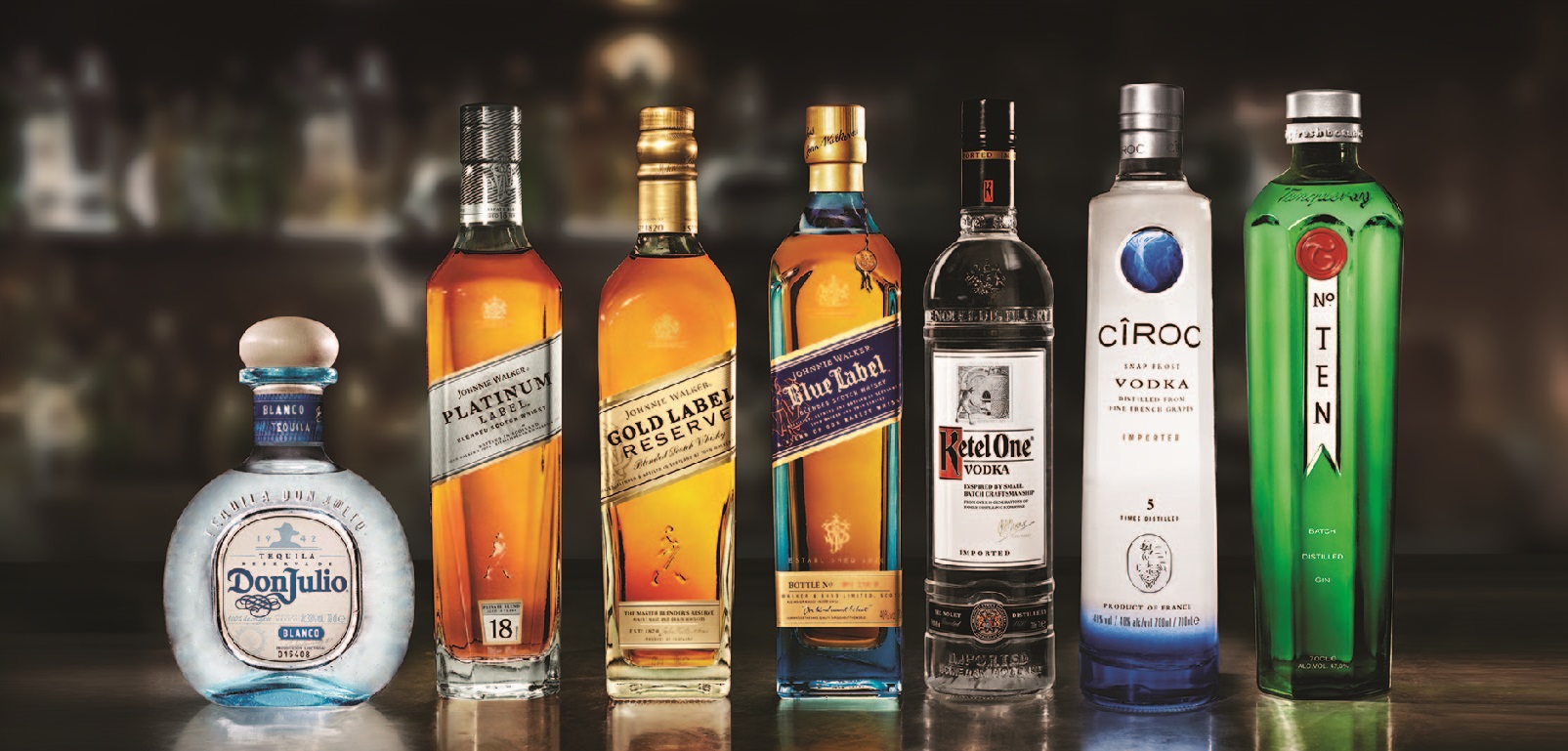 Portafolio Reserve de Diageo domina las principales marcas de bebidas espirituosas del mundo