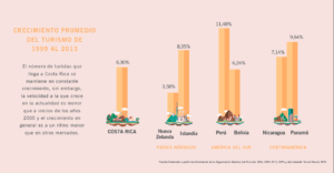 Captura de pantalla 2016-04-06 a las 10.19.24