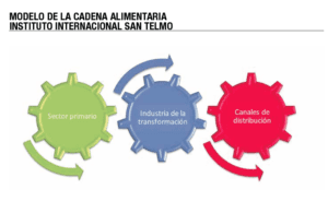 Captura de pantalla 2016-05-23 a las 15.55.08