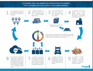 Captura de pantalla 2016-06-29 a las 8.27.02