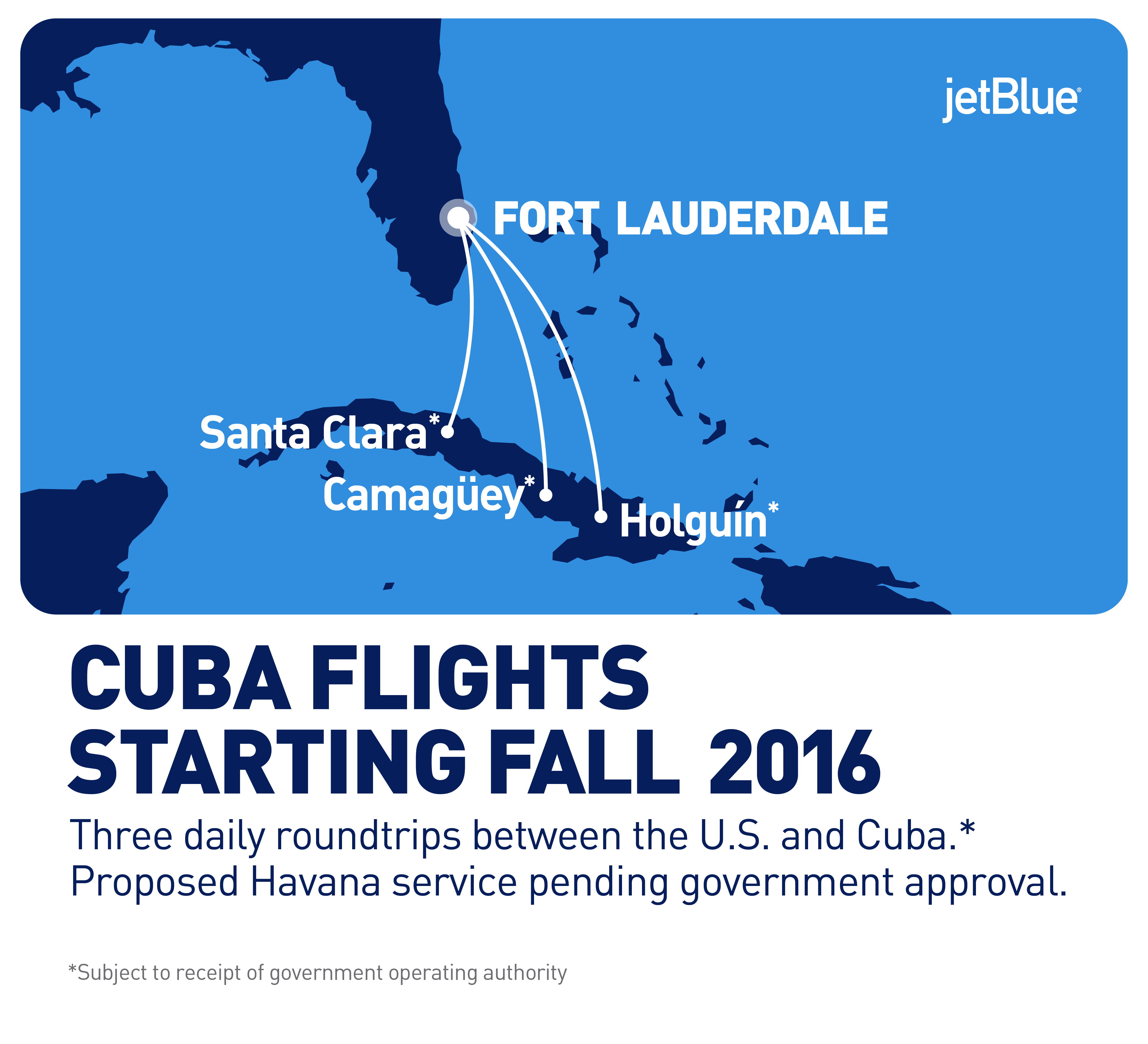 JetBlue llegará a Cuba con los primeros vuelos comerciales en más de 50 años