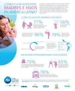 Infografia_Encuesta_Mamas_23032016