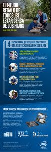 intel_infographics_padres