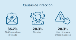 Captura de pantalla 2016-07-11 a las 9.07.48