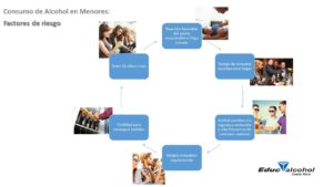 infograma riesgos final