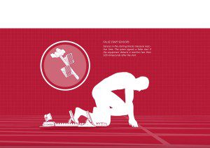 ¿Cómo cronometra Omega dos de las disciplinas más populares de las Olímpiadas?