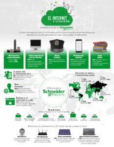 internet_de_las_cosas_02