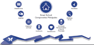 captura-de-pantalla-2016-11-22-a-las-12-52-32