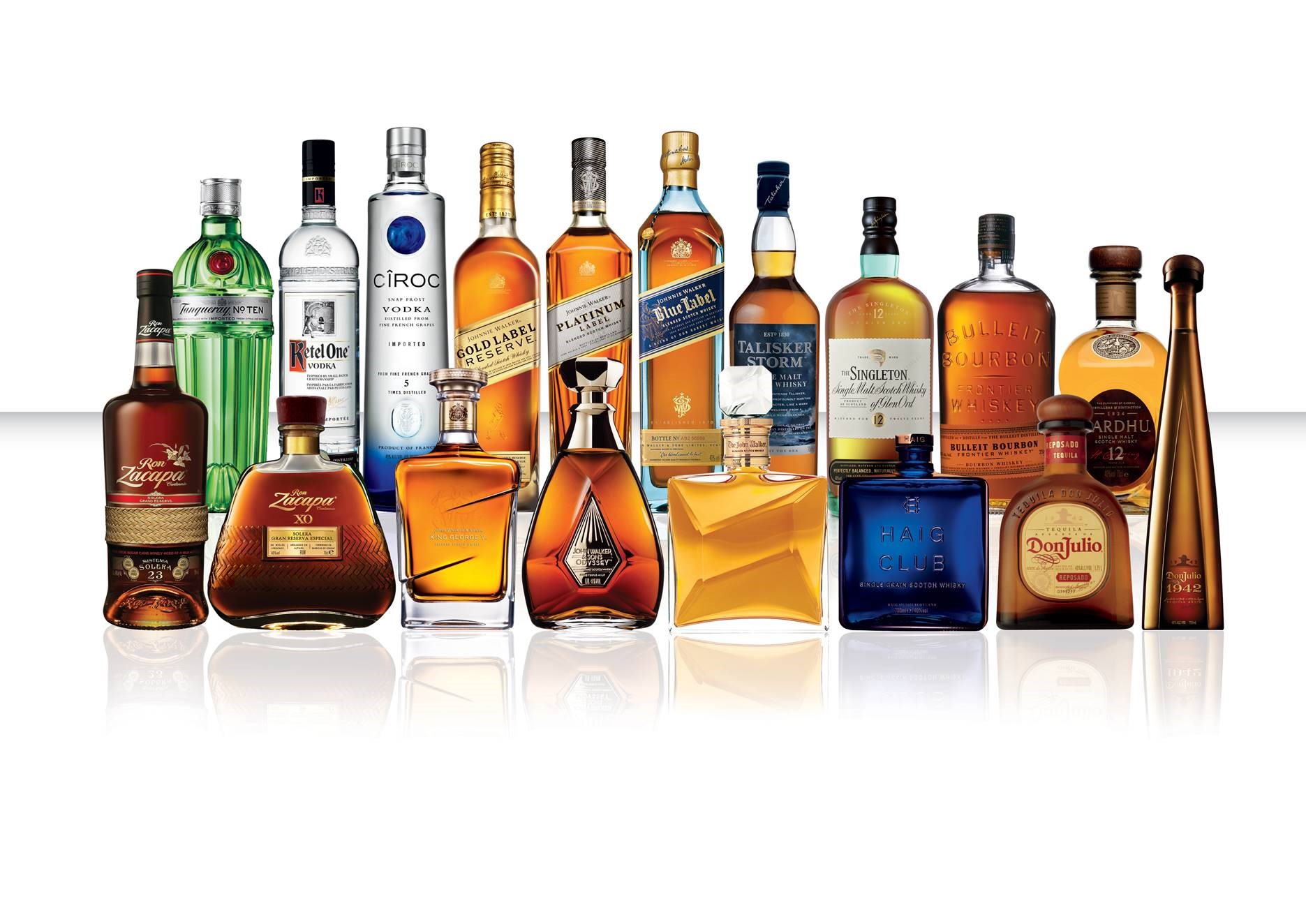 Marcas de Diageo Reserve son las más premiadas por los mejores bares del mundo