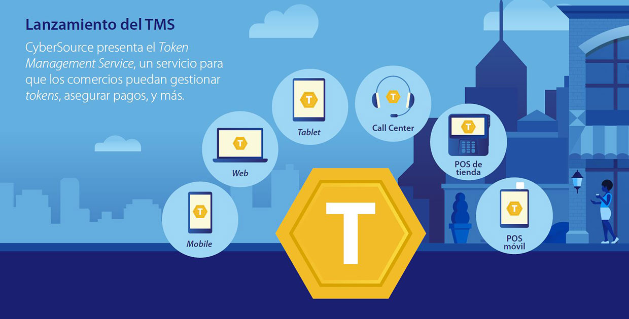 Visa lanza Token Management Service de CyberSource a comercios