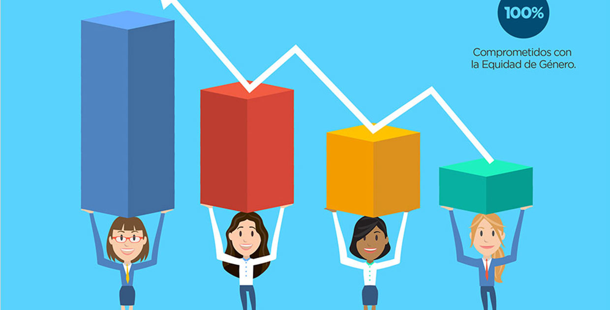 El imperativo de la igualdad de género en la empresa