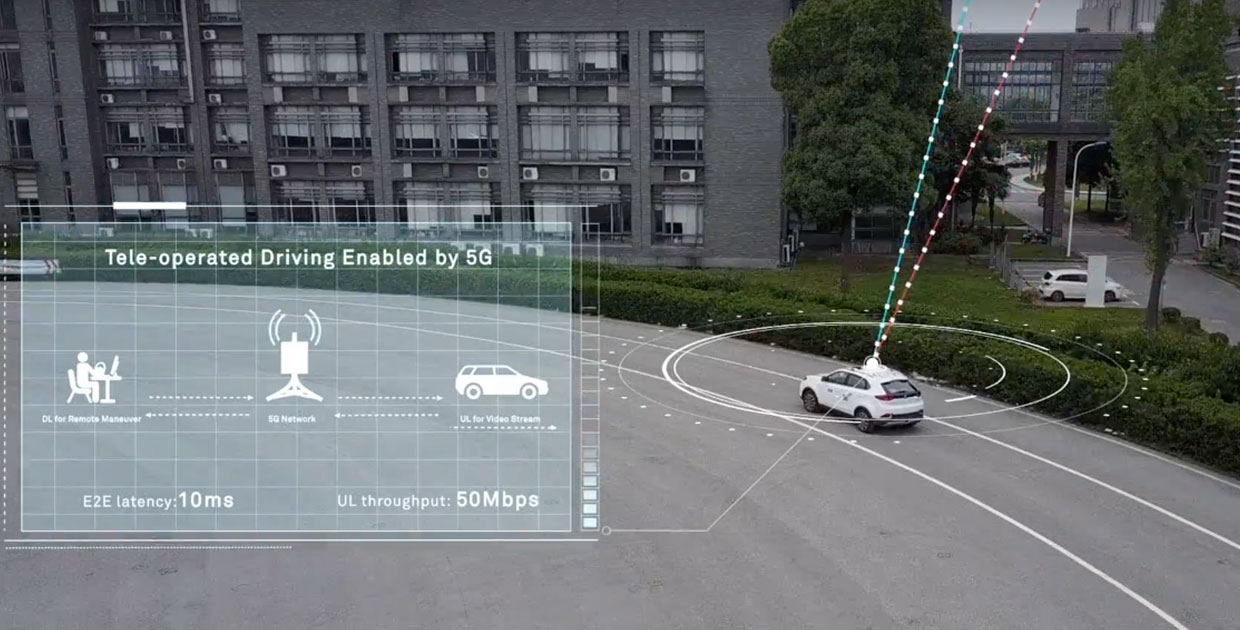 SAIC Motor y Huawei se unen para el  desarrollo de vehículos con 5G