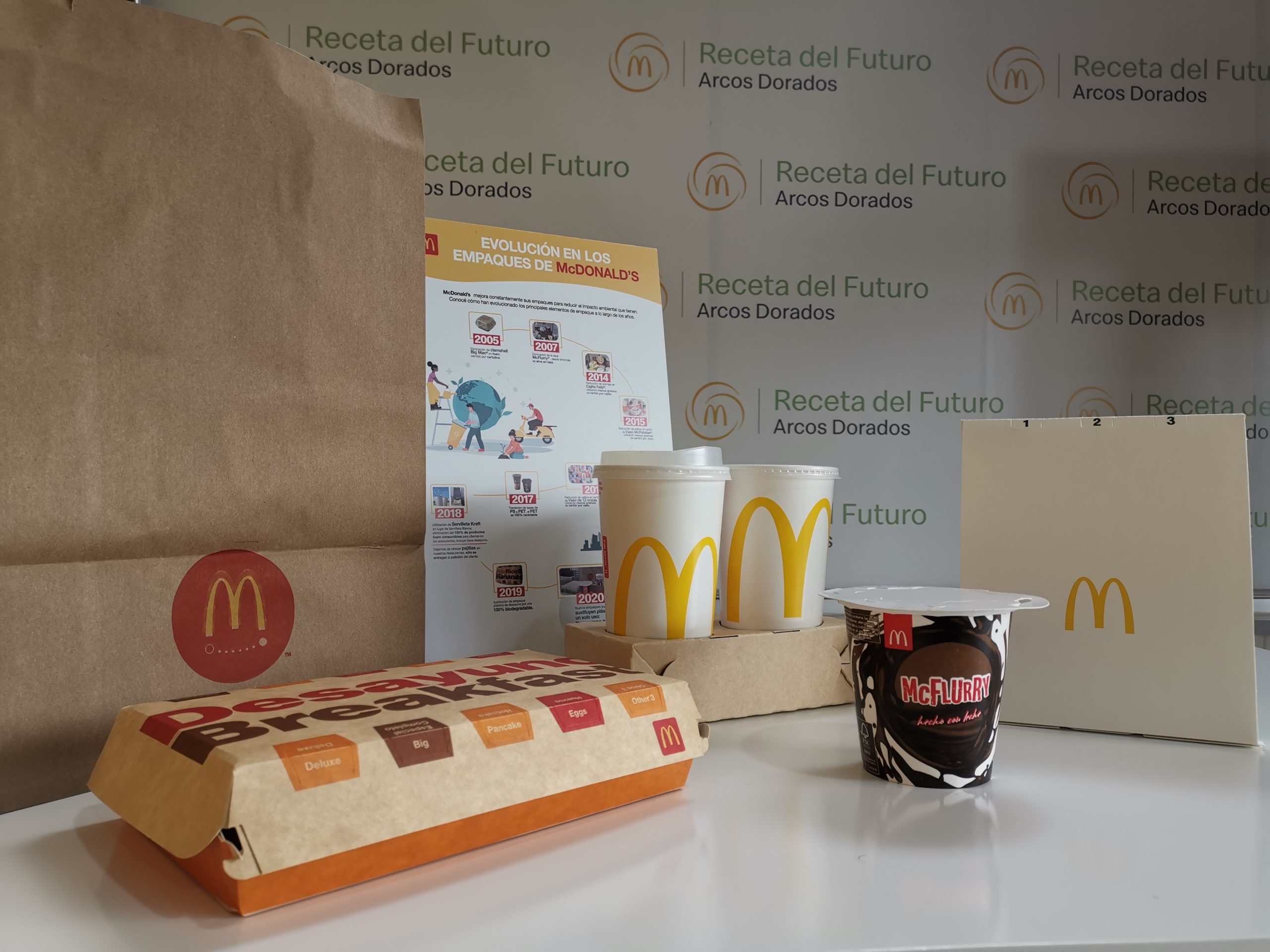 Nuevos empaques de McDonald’s evitarán el uso de más de 16 millones de plásticos anuales