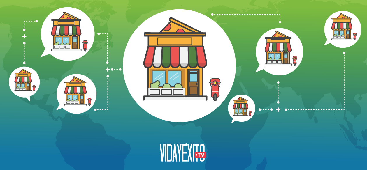 La franquicia como modelo de expansión