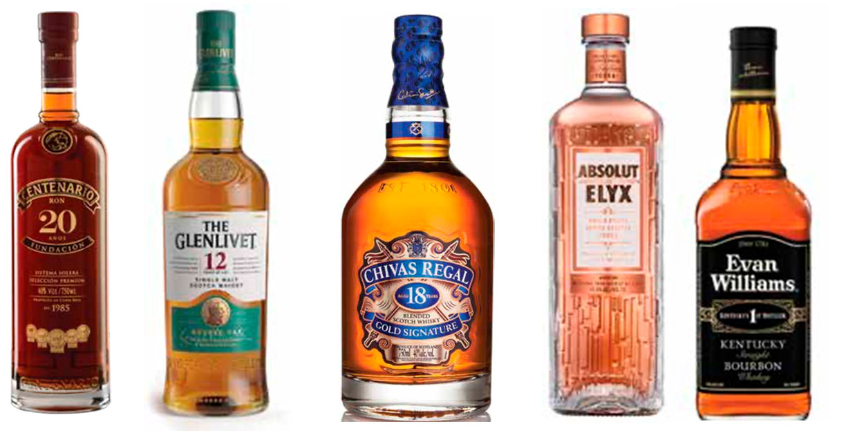 Centenario Internacional, Siempre alineado con las tendencias