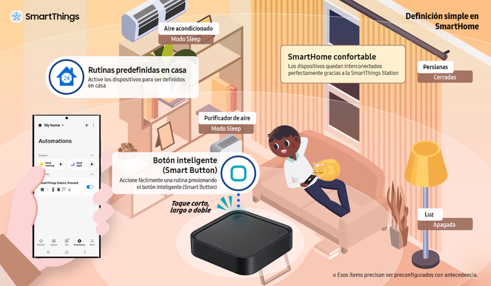 Samsung presenta su servicio para hogares más inteligentes y accesibles