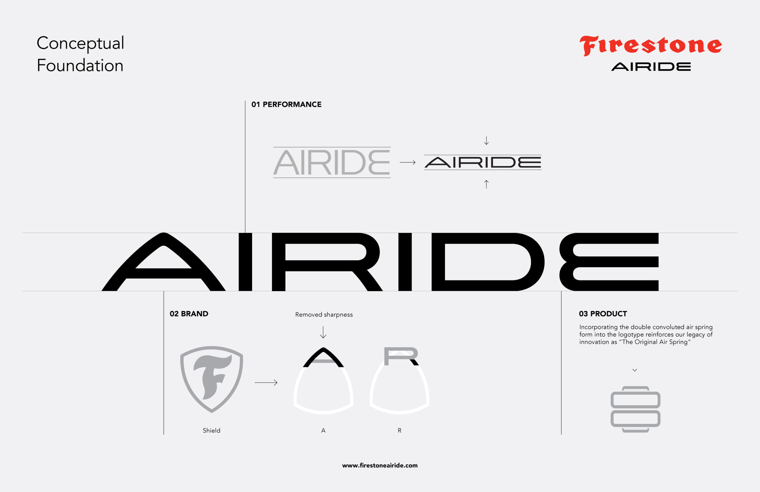 Firestone Industrial Products Company cambia su marca y pasa a llamarse Firestone Airide