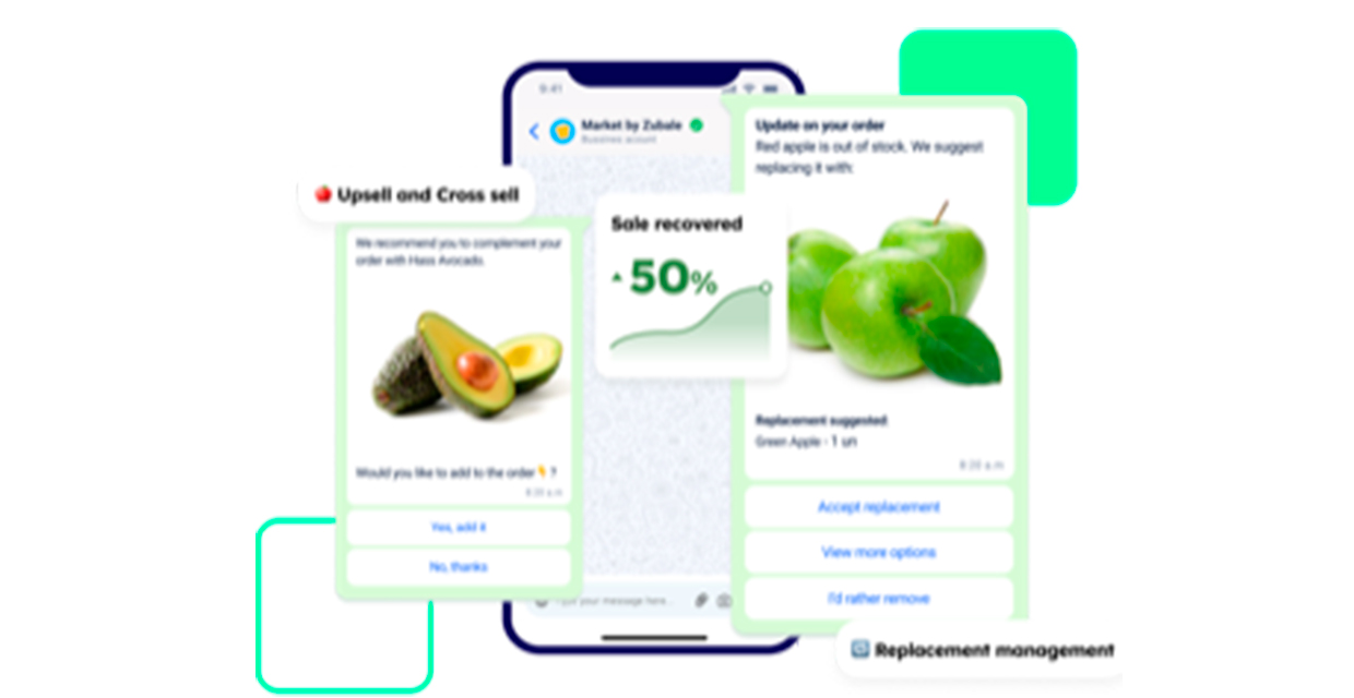 Zubale cierra US$25 millones para crecer su ecosistema de herramientas para que los retailers escalen su ecommerce
