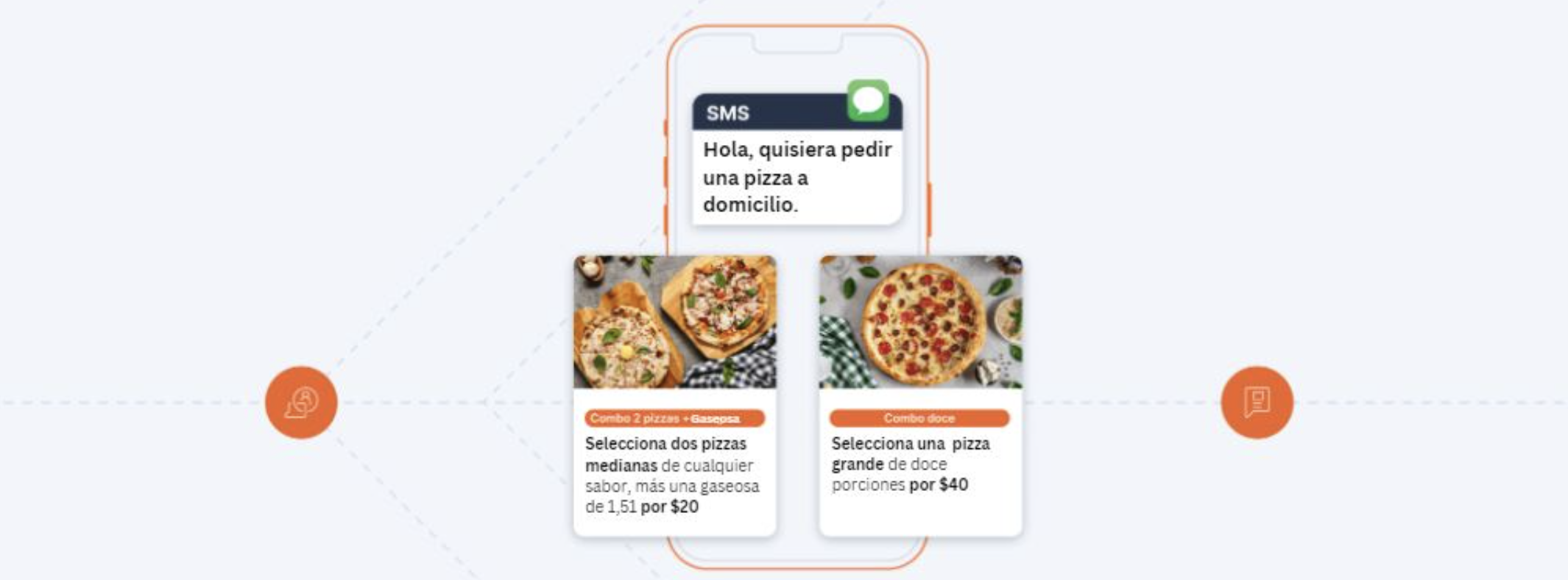 Para 2040, el 95% de todas las compras se realizarán online asistentes de compras de IA