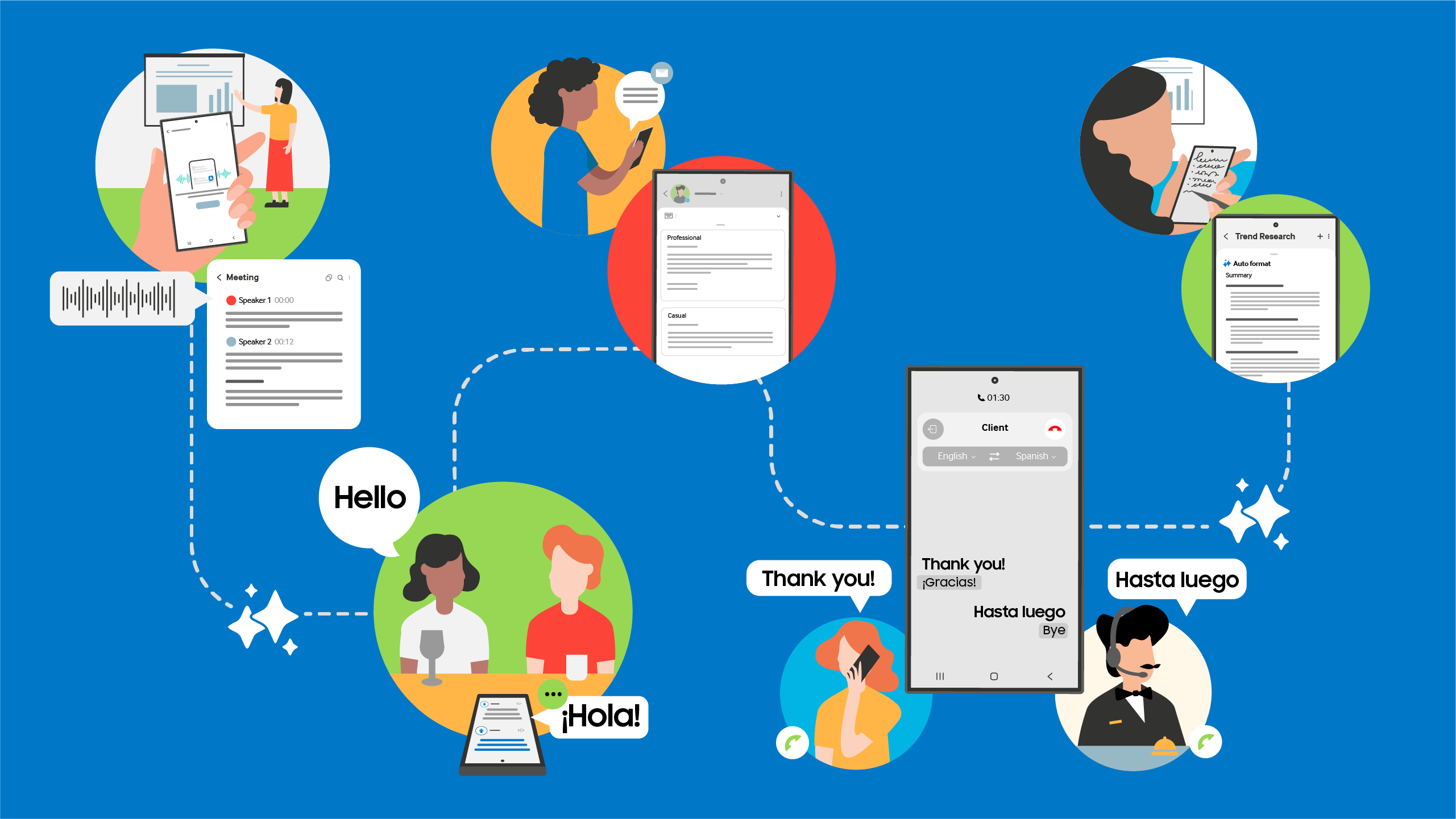 Cinco herramientas asistidas por IA que desde su teléfono maximizan la productividad en el trabajo