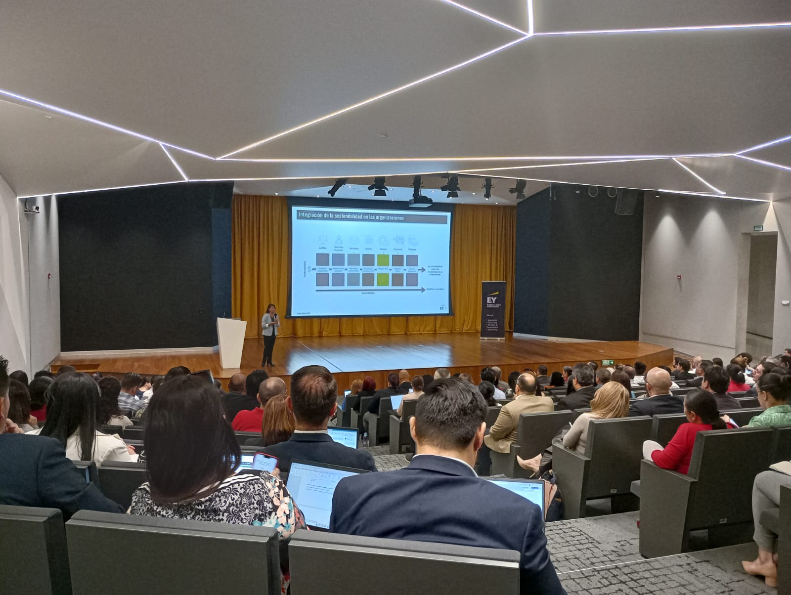Descubra los 4 pasos clave para la implementación de las normas NIIF de sostenibilidad en la organizacional con éxito