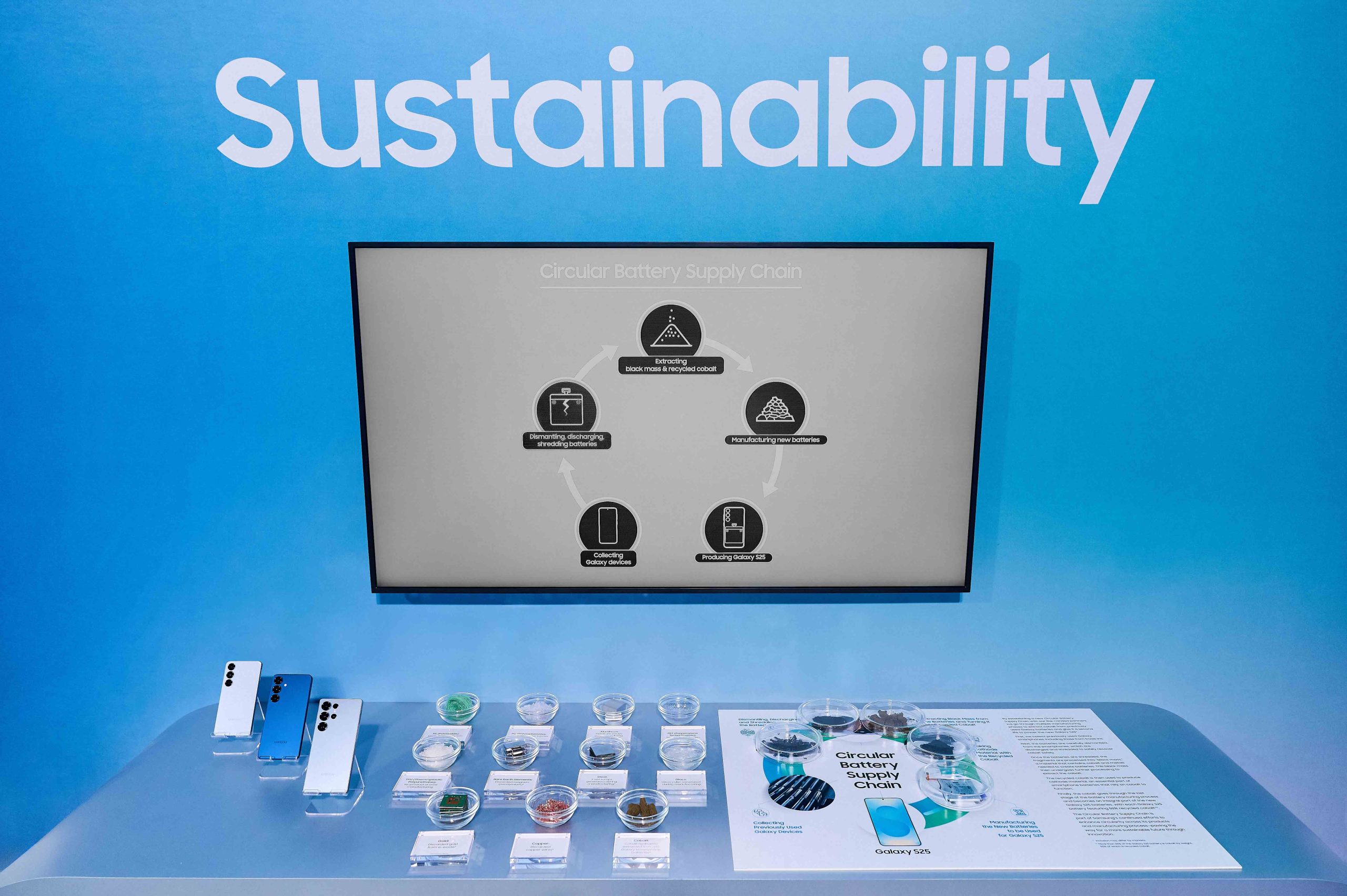 Samsung avanza en la circularidad al reciclar el cobalto de baterías viejas en el nuevo Galaxy S25