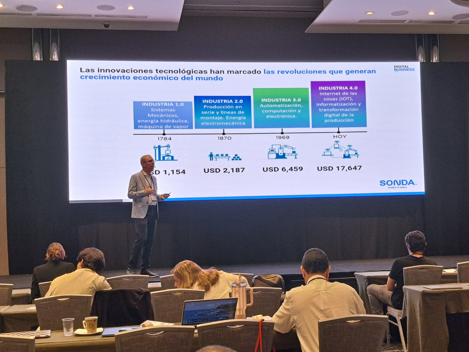 SONDA impulsa la conversación sobre el futuro de la Inteligencia Artificial en el Festival IA Panamá 2025