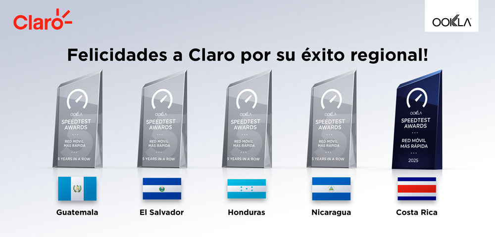 Claro, la red móvil más rápida de Centroamérica
