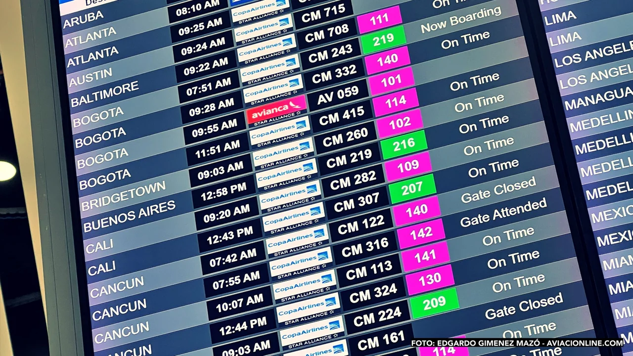 Aerolíneas y aeropuertos de Latinoamérica que arrasaron en los  índices de puntualidad en 2025